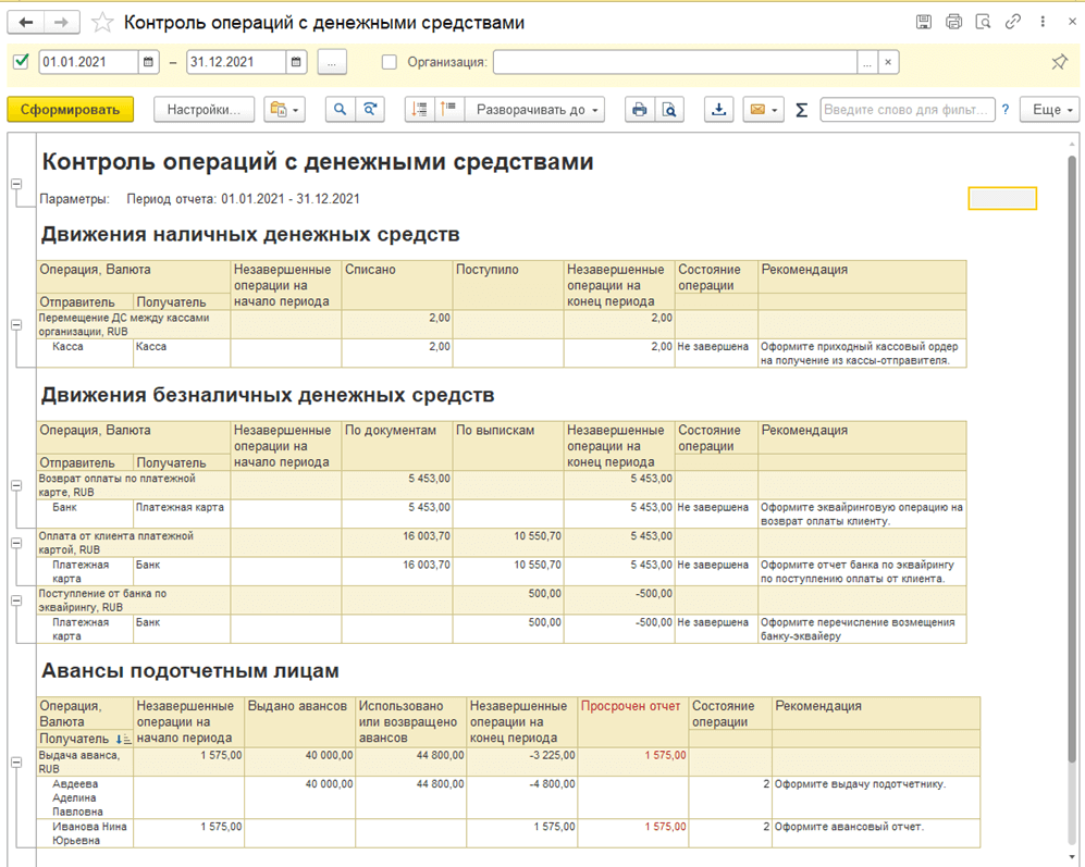 Для комплексного анализа выданных подотчетному лицу денежных средств предназначен отчет «Контроль операций с денежными средствами».