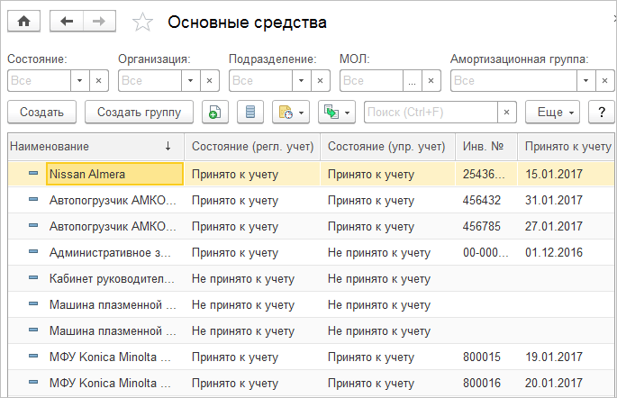 Все основные средства предприятия содержатся в одном списке, с указанием общих данных об объекте учета.