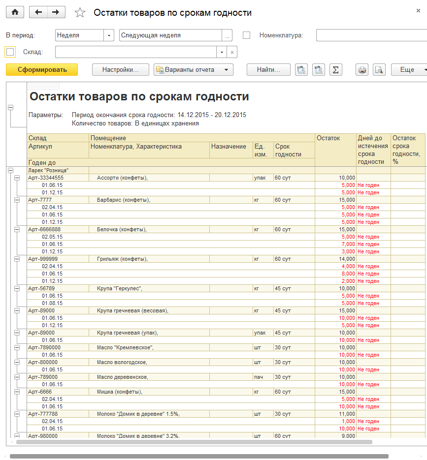 В программе можно отслеживать остатки товаров по срокам годности, с указанием количества товара, номенклатурной группы и количества дней до истечения срока годности