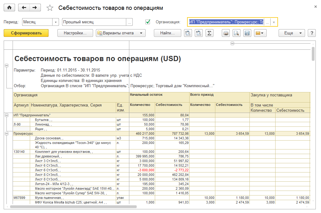 Программа позволяет подробно отслеживать данные о себестоимости разных номенклатурных позиций в отчете «Себестоимость товаров». 